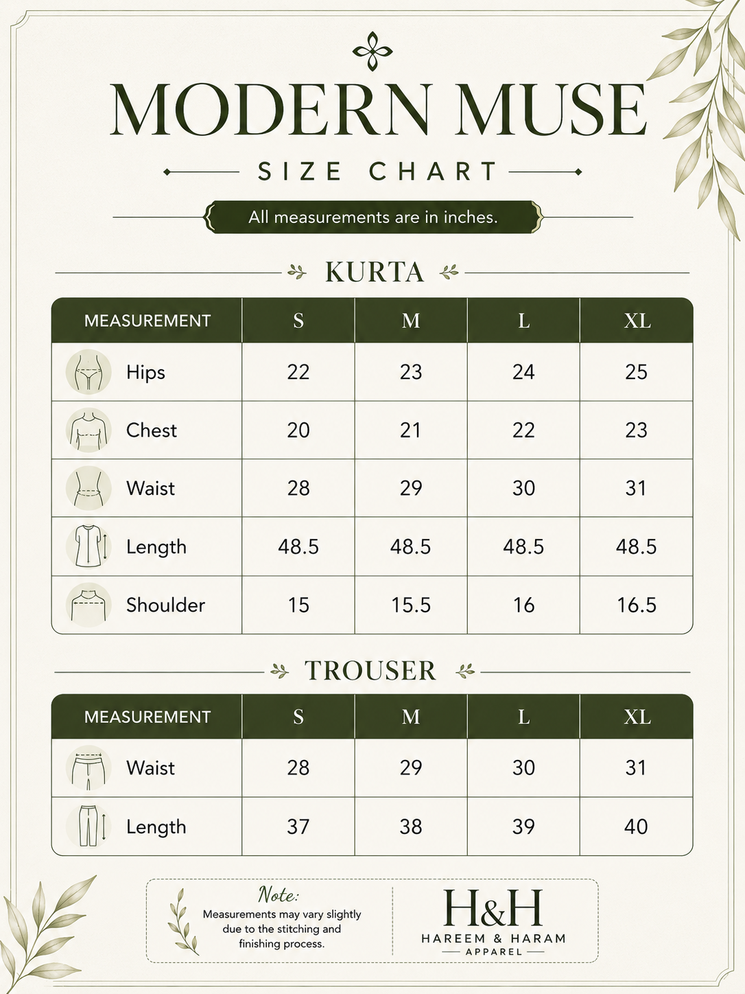 Elara – Lemon Mist l RTW I 3PC-Embroided I Drop07)